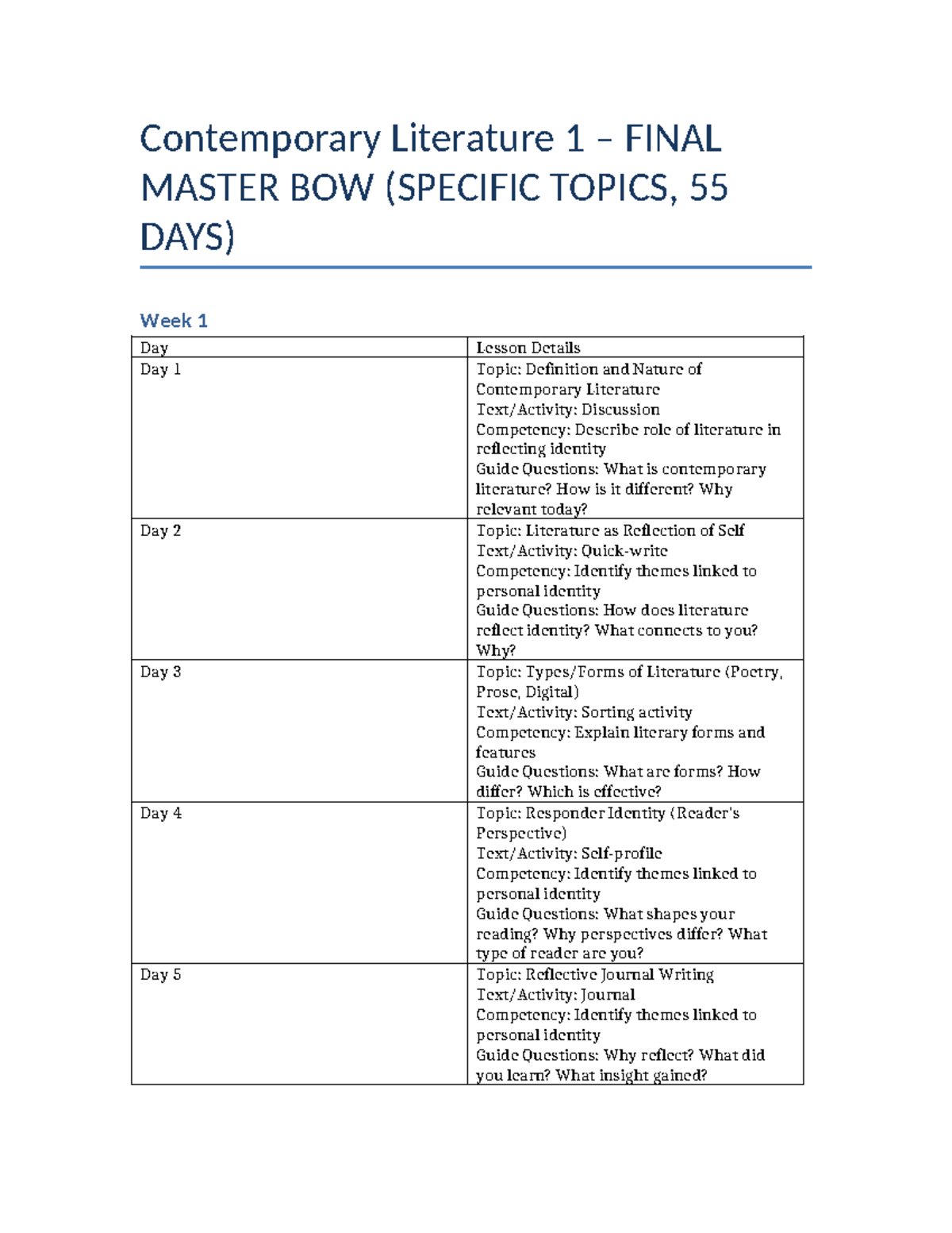 Contemporary Literature 1C FINAL BOW: Week-by-Week Lesson Overview - Document Preview