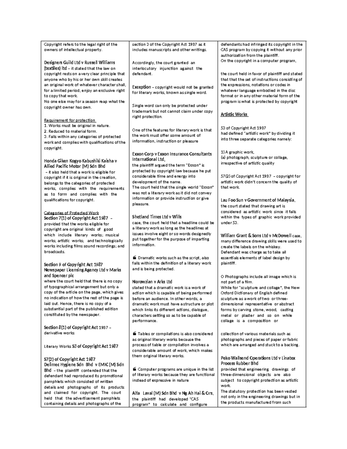 Copyright Law Overview: Key Principles and Case Studies (CA 1987) - Studocu