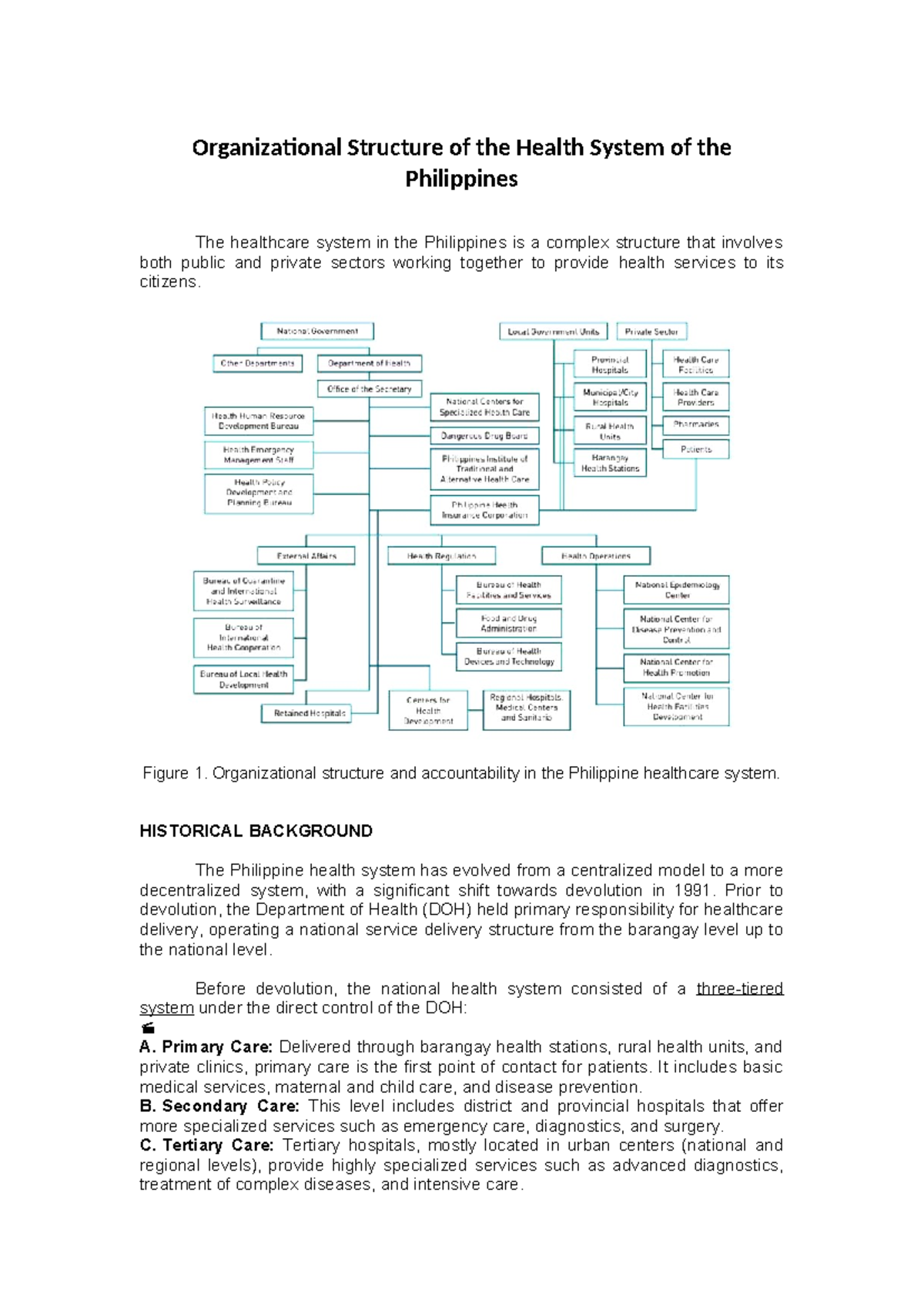 HIST 101: Organizational Structure of the Philippine Health System ...