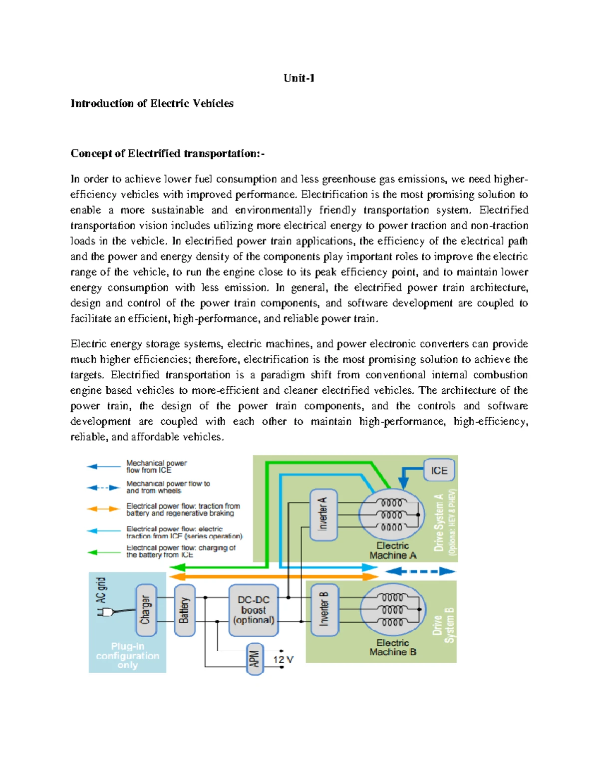 Qns HEV Module 2 - summary of hybrid and elctric veicle system ...