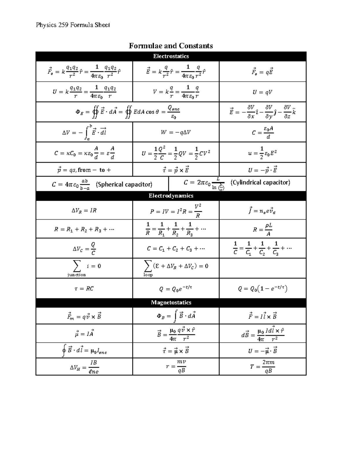 PHYS259 Winter 2023 Electrostatics & Electrodynamics Formula Sheet ...