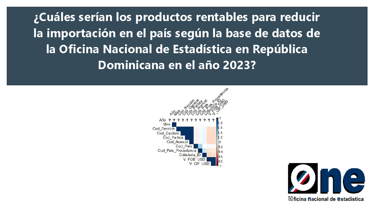 Análisis de Productos Rentables para Reducir Importaciones en RD 2023 ...