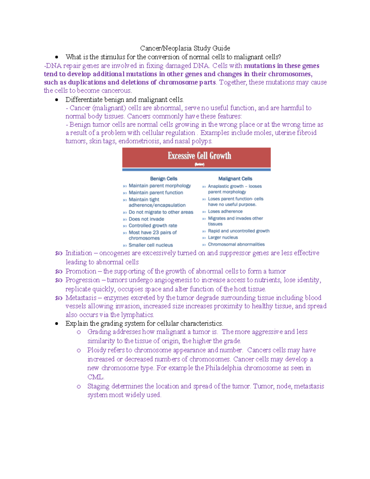 NU 300 Final Exam Cancer Study Guide and Key Concepts - Studocu