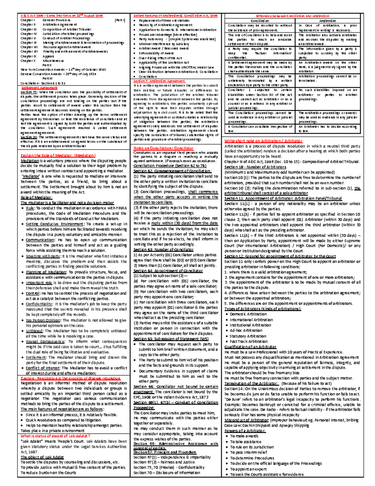 LAST Minutes Revision - ADR: Key Concepts and Provisions - Studocu