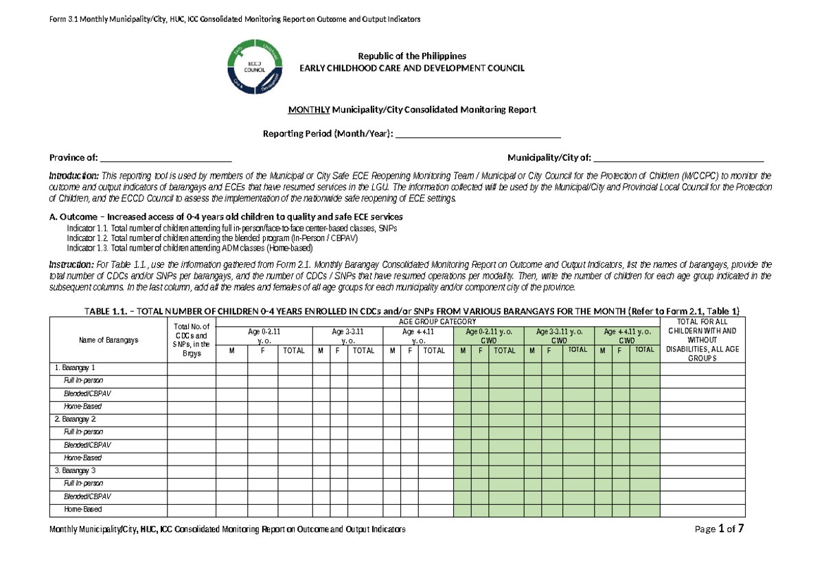 ECCD-Form 3.1 Monthly Consolidated Monitoring Report on Indicators ...