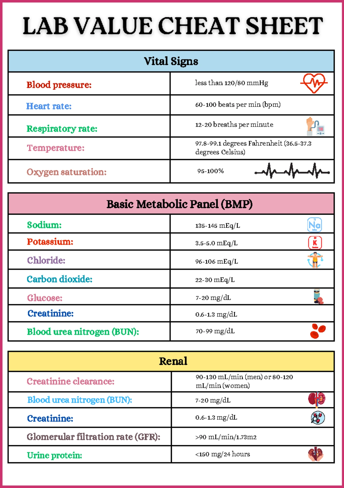 ATI - Hydrochlorothiazide Active Learning Template Review Module - Studocu