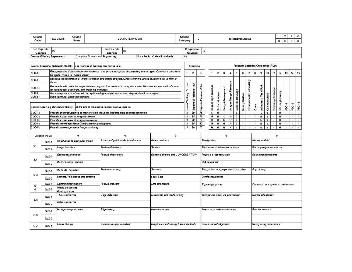 Computer Vision Syllabus for 18CSE390T: Course Overview and Structure ...