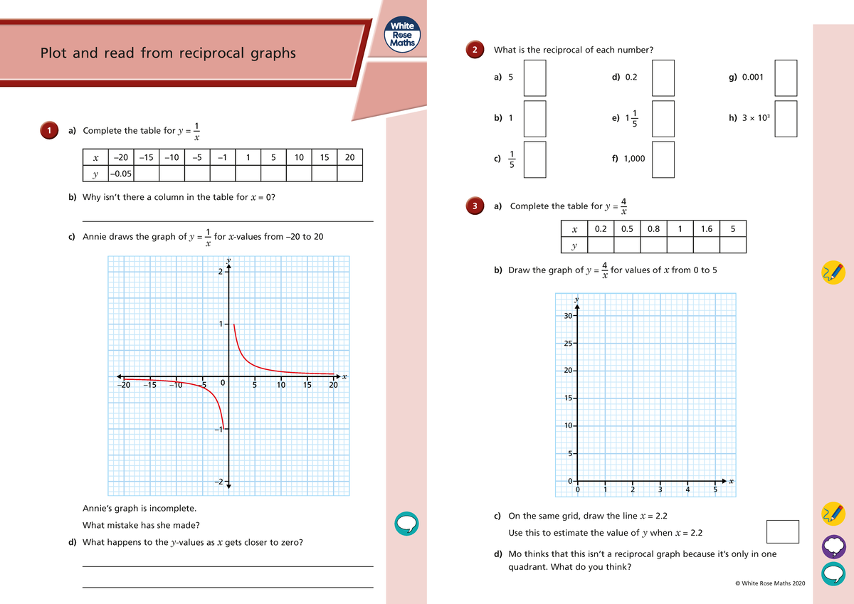 10e2 Homework on Reciprocal Graphs and Tables - Studocu