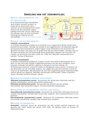 [Solved] Leg de termen isotoon hypotoon en hypertoon in relatie tot ...