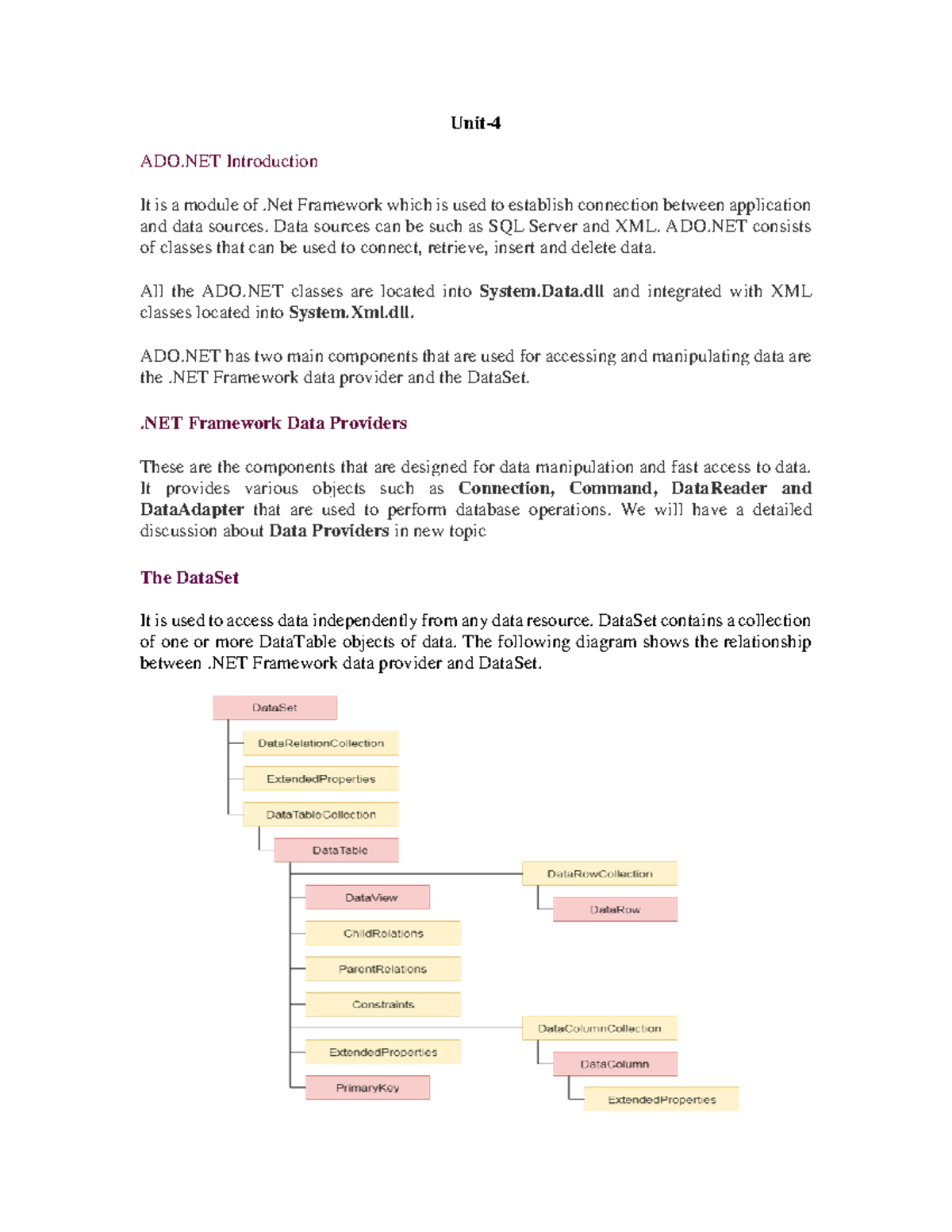 Unit-4 - ADO.NET Lecture Notes on Data Access and Manipulation - Studocu
