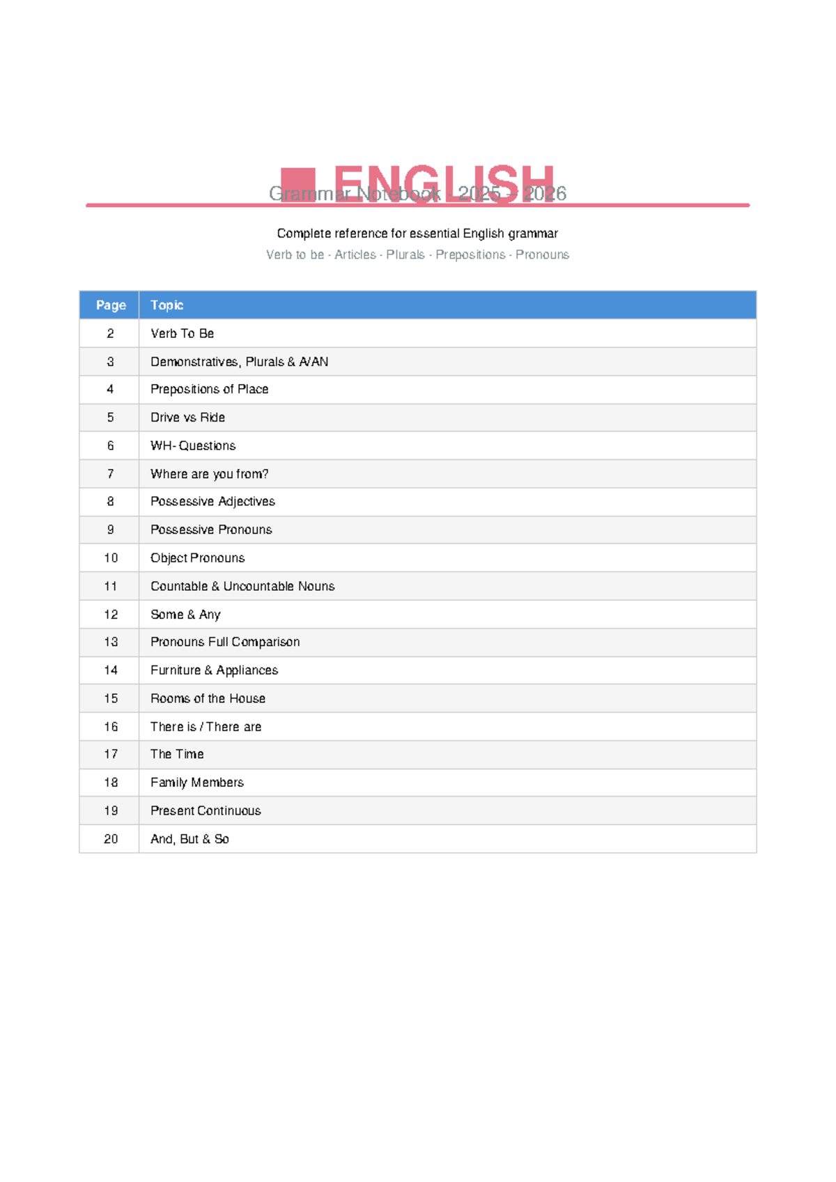 ENGLISH Grammar Notebook 2025-2026: Essential Reference Guide - Studocu
