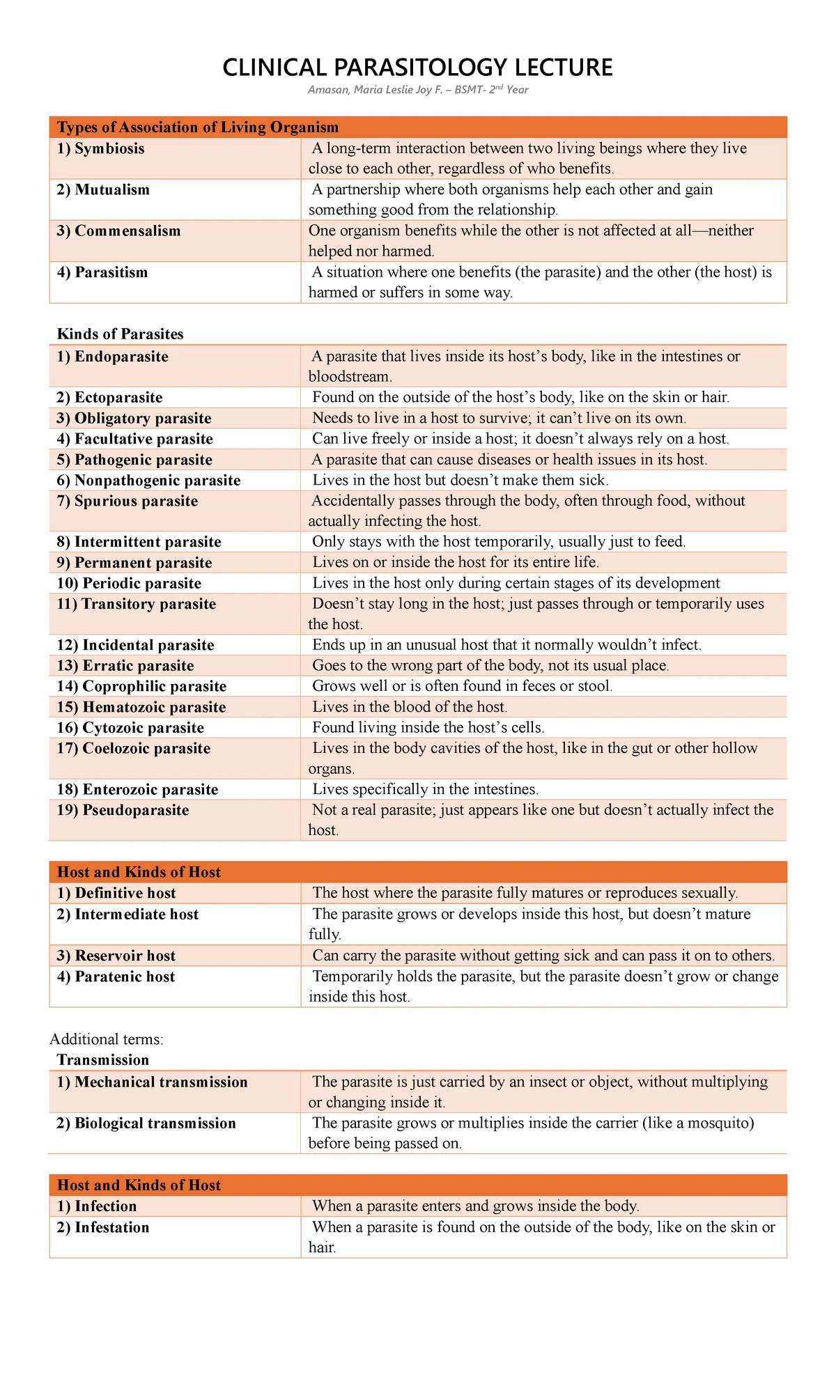 PARASITOLOGY MED 192 Final Exam Study Notes on Parasites and Hosts ...