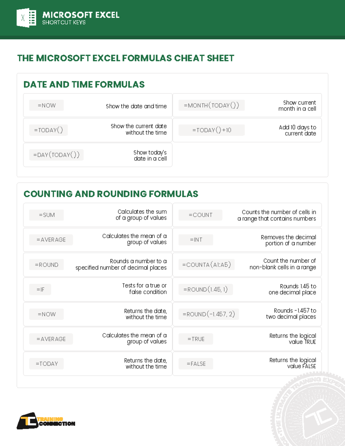 Tips and Tricks for Excel - MICROSOFT EXCEL SHORTCUT KEYS THE MICROSOFT ...
