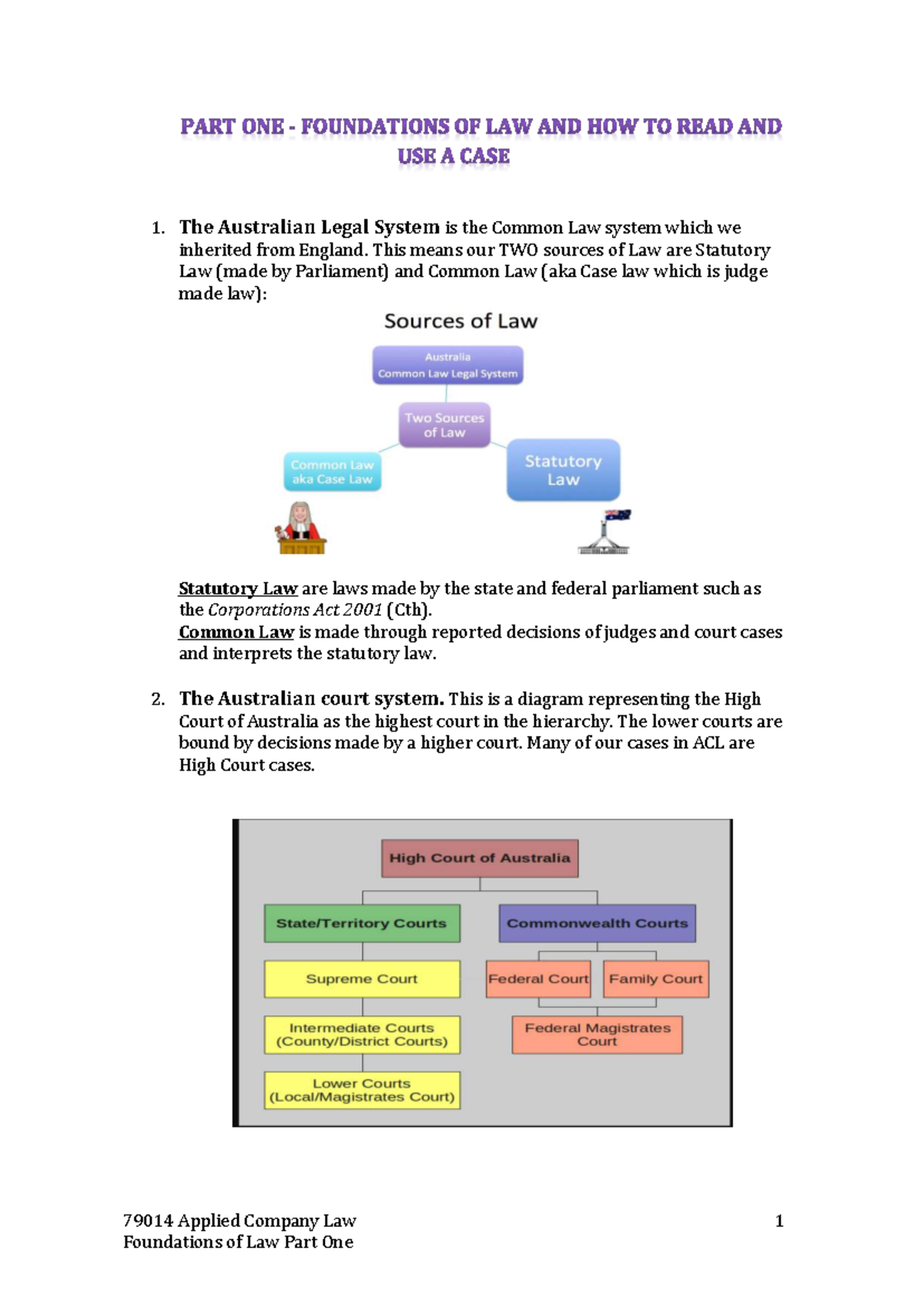 79014 Applied Company Law: Foundations of Law Part 1 Overview - Studocu