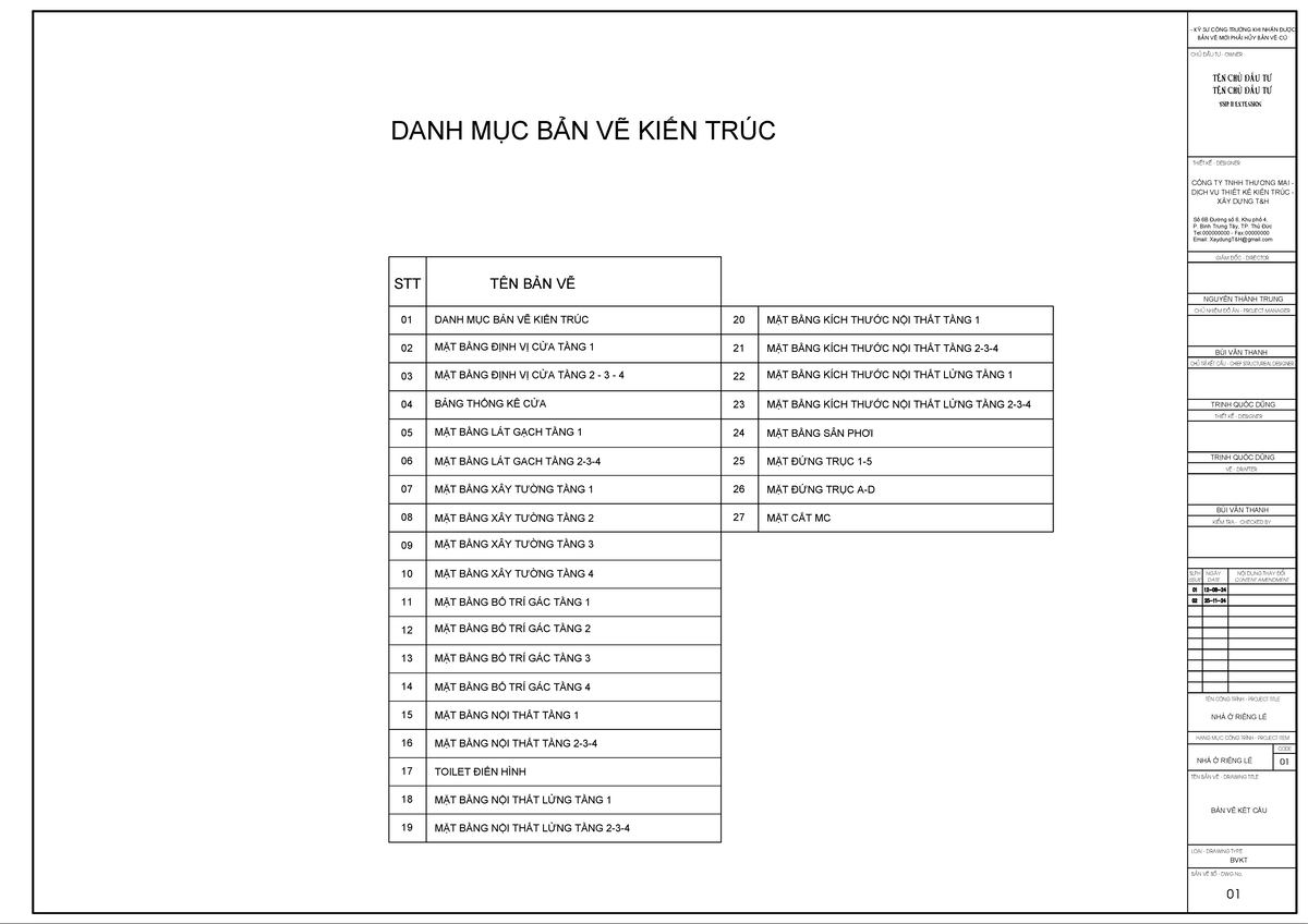 DANH MỤC BẢN VẼ KIẾN TRÚC - HSKT 2.CHDV THU DUC - Studocu