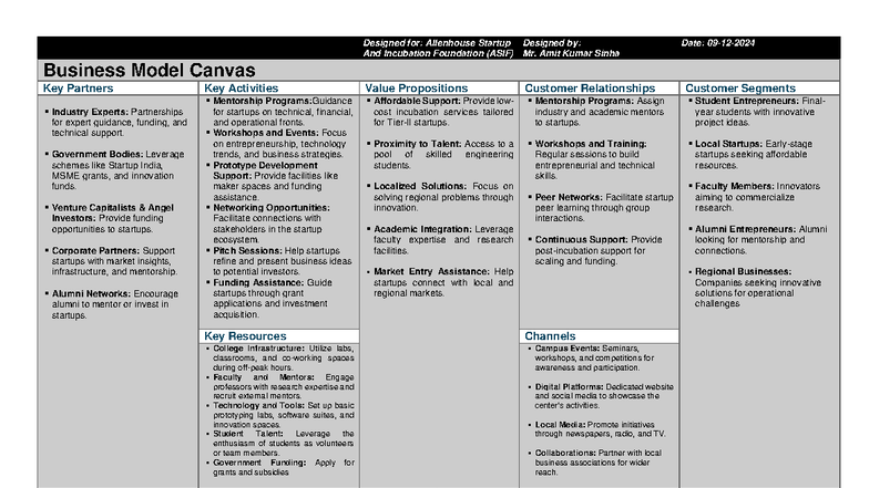 BMC (ASIF) - Business Model Canvas for Startup Incubation - Studocu