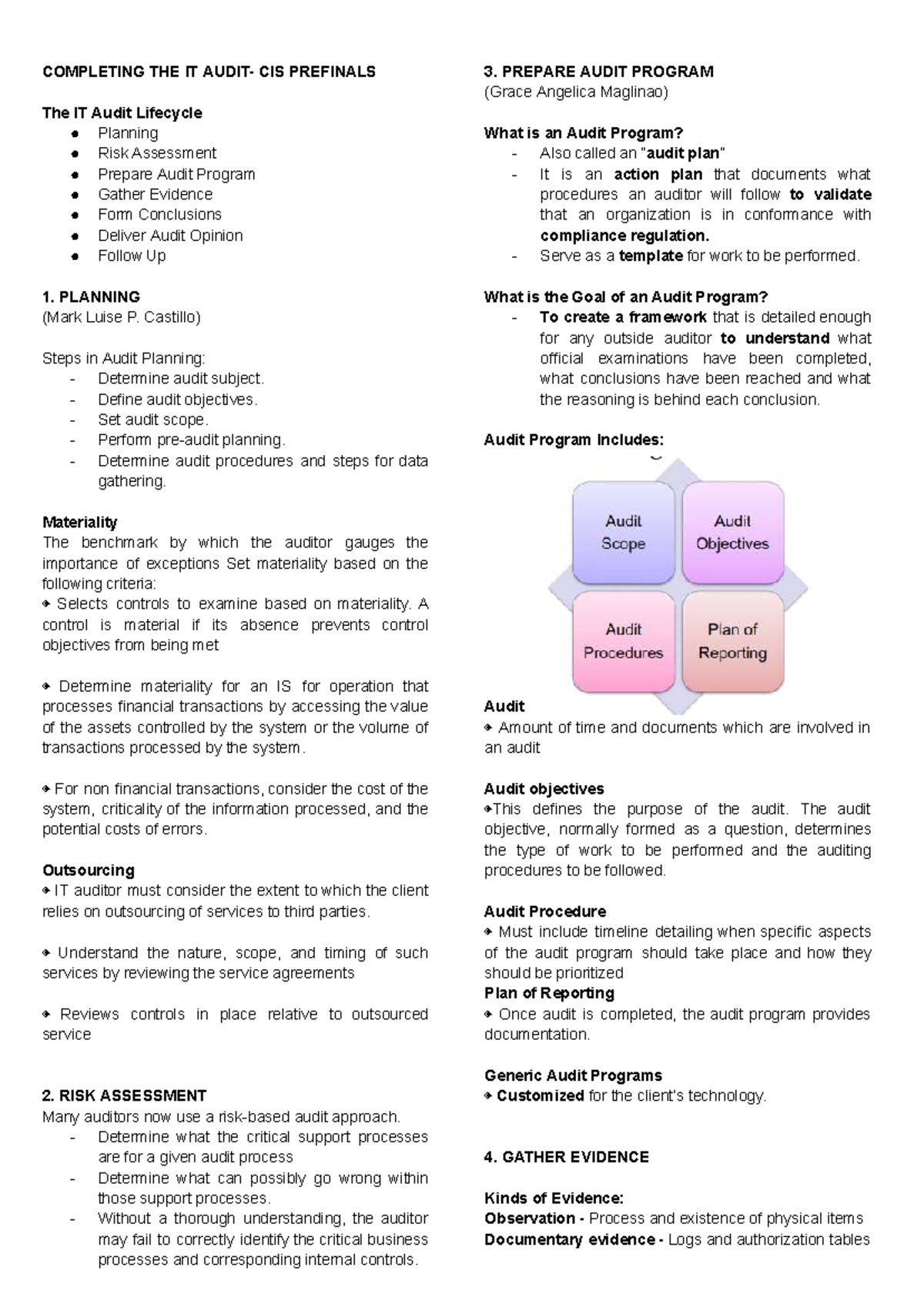 CIS 101 Prefinals: IT Audit Lifecycle & Risk Assessment Overview - Studocu