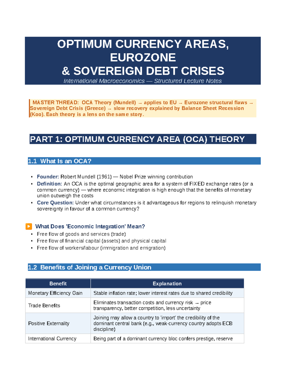 OCA Notes: Eurozone Sovereign Debt Crises & Macroeconomic Insights ...