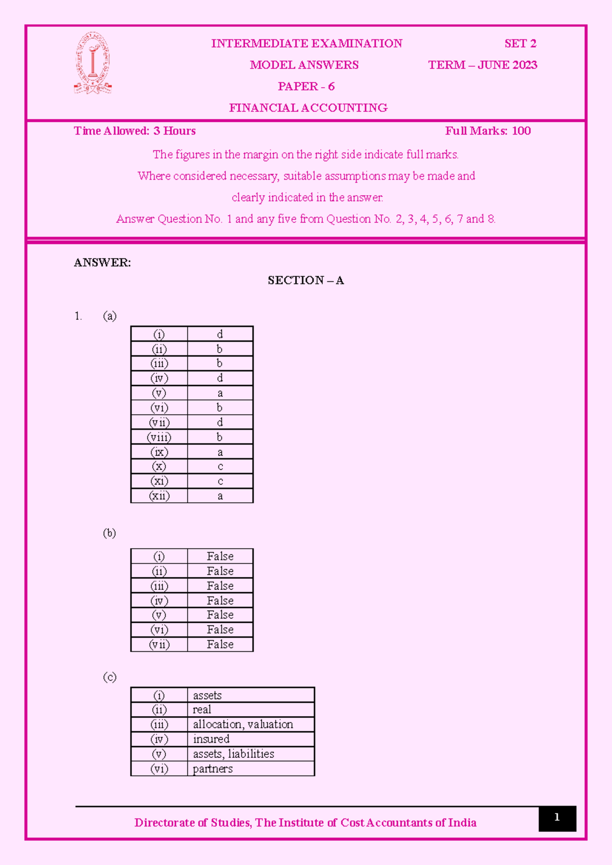 Paper 6 Set2 Sol - MODEL ANSWERS TERM – JUNE 2023 PAPER - 6 FINANCIAL ...