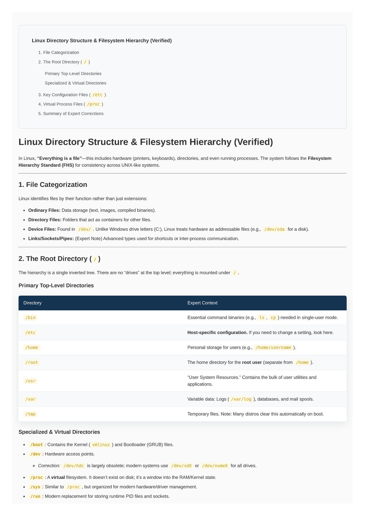 Linux (CS101) Directory Structure: Filesystem Hierarchy Overview - Studocu