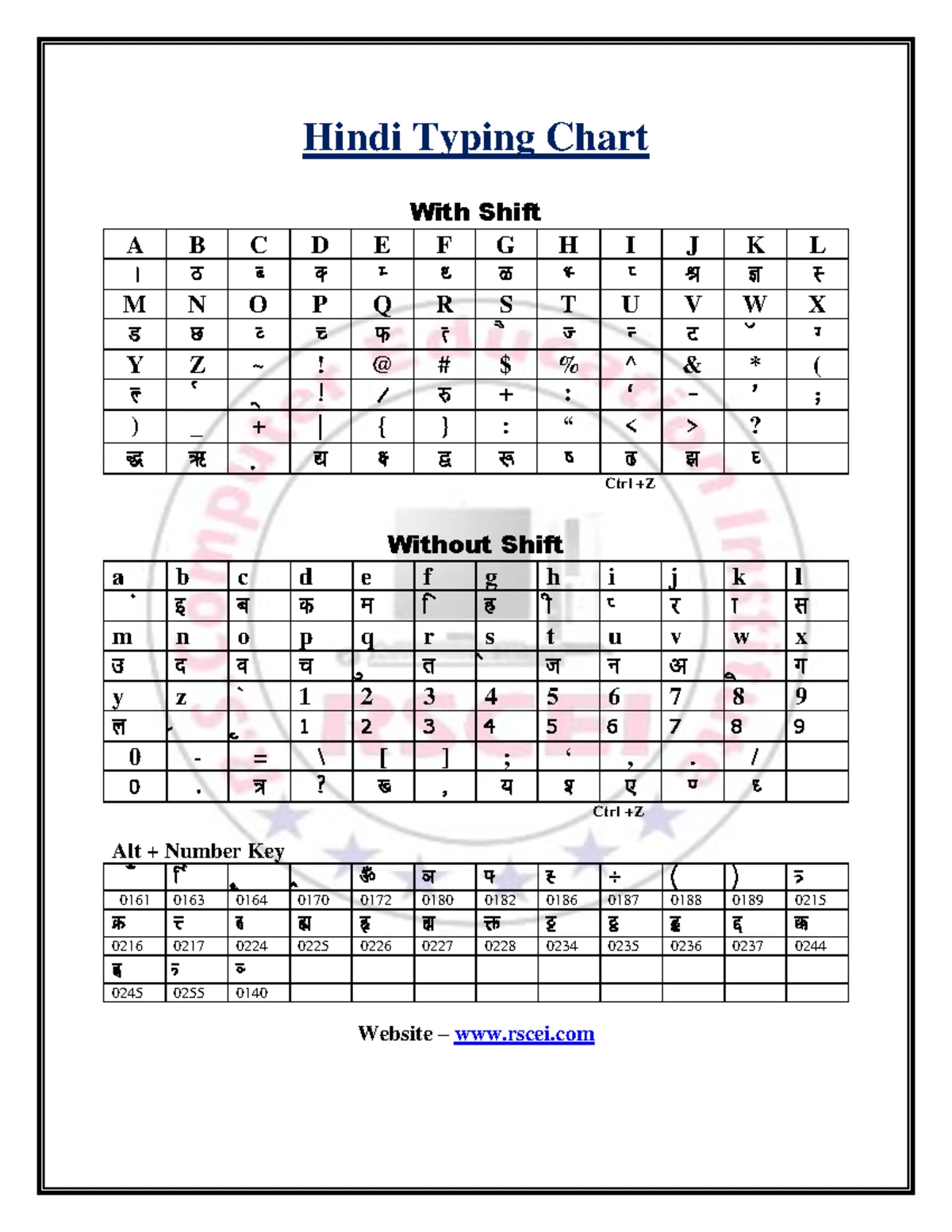 Hindi Bhasha: Sampreshan Aur Sanchar (A) Exam - Code 2051001001 - Studocu