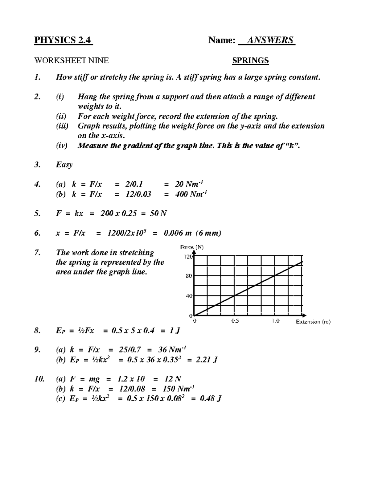 PHYSICS 2.4 Worksheet 9 Answers: Spring Mechanics Analysis - Studocu