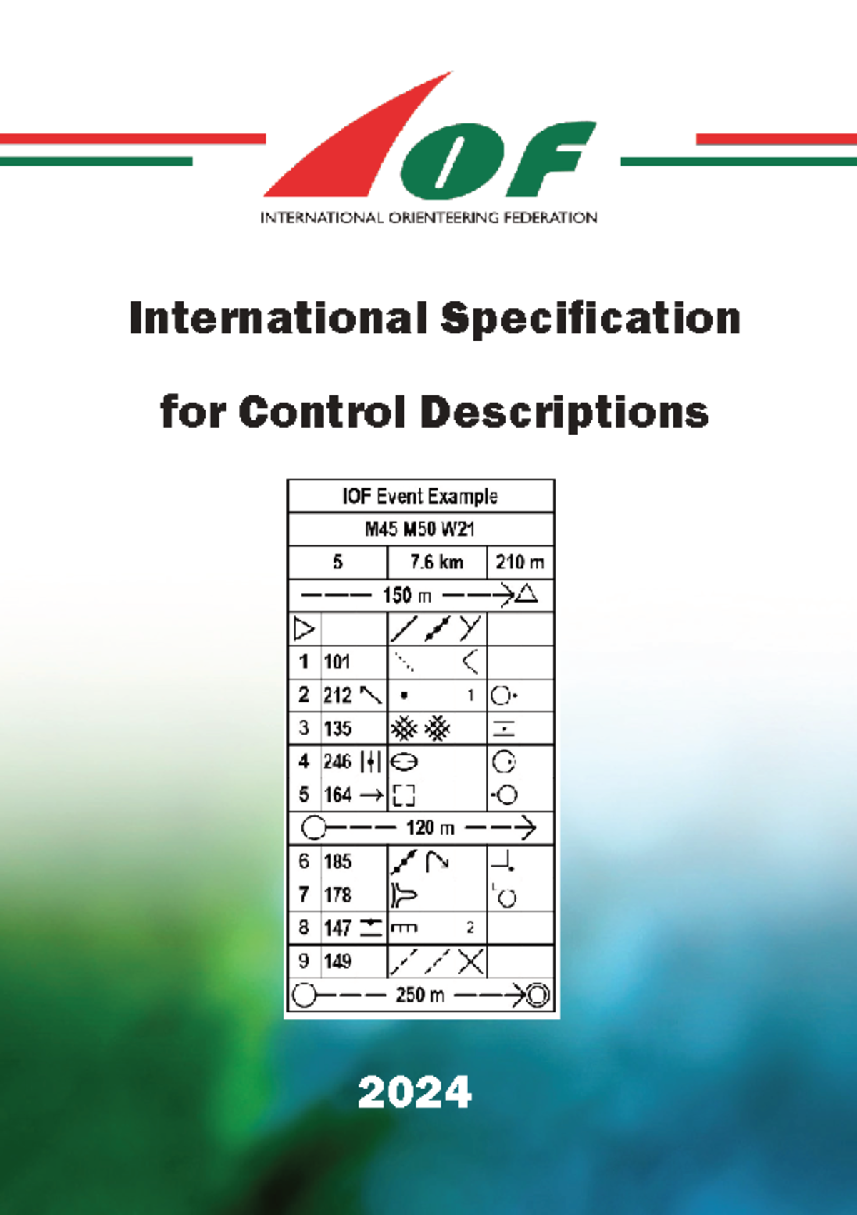 IOF Control Descriptions 2024: Major Changes and Guidelines - Studocu