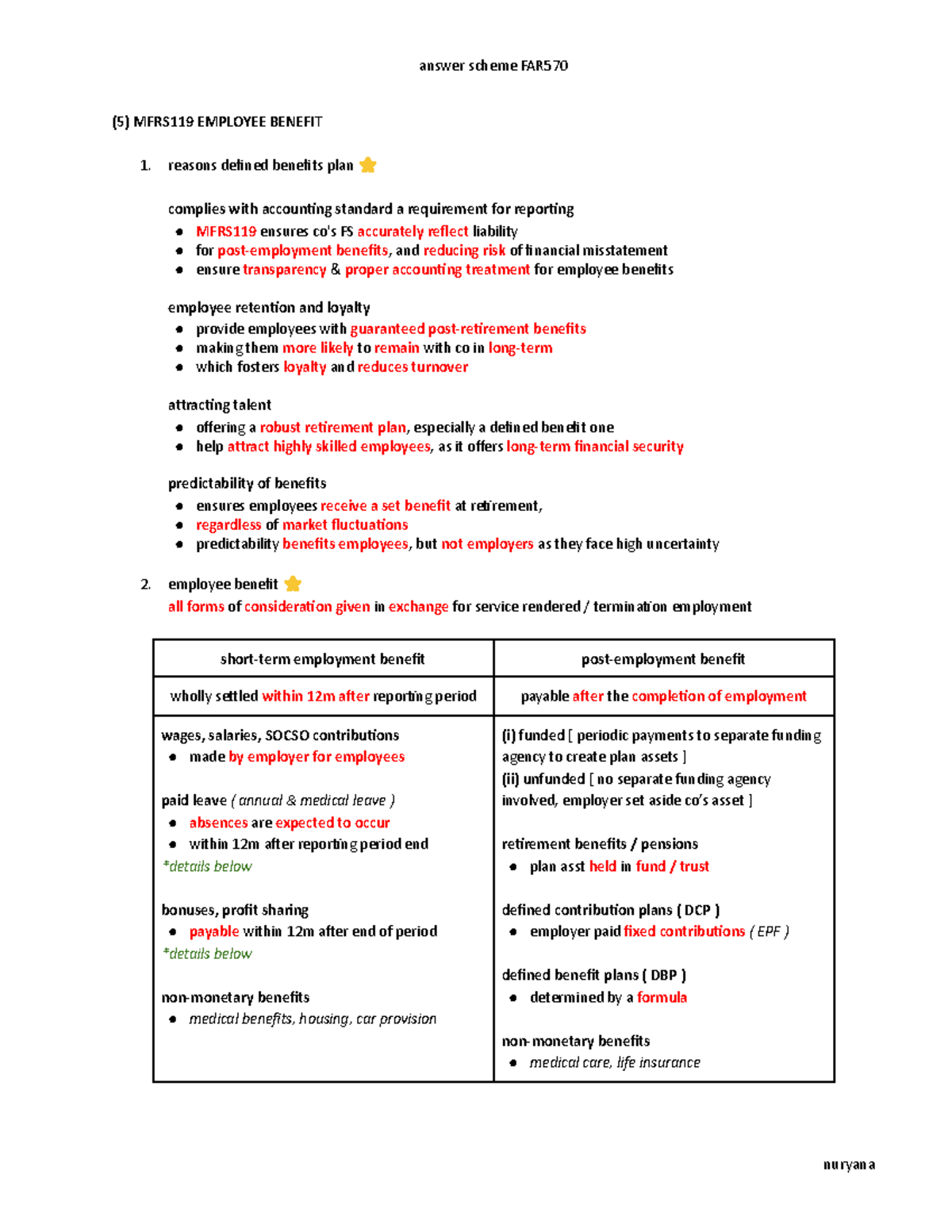 MFRS 119 Employee Benefit Notes: Defined Benefits Plan Overview - Studocu