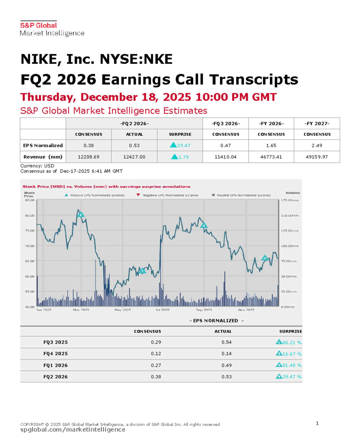 NIKE, Inc. FQ2 2026 Earnings Call Summary - Dec 18, 2025 - Studocu