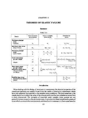 AP Calculus AB Unit 1: Limits and Continuity Study Guide - Studocu