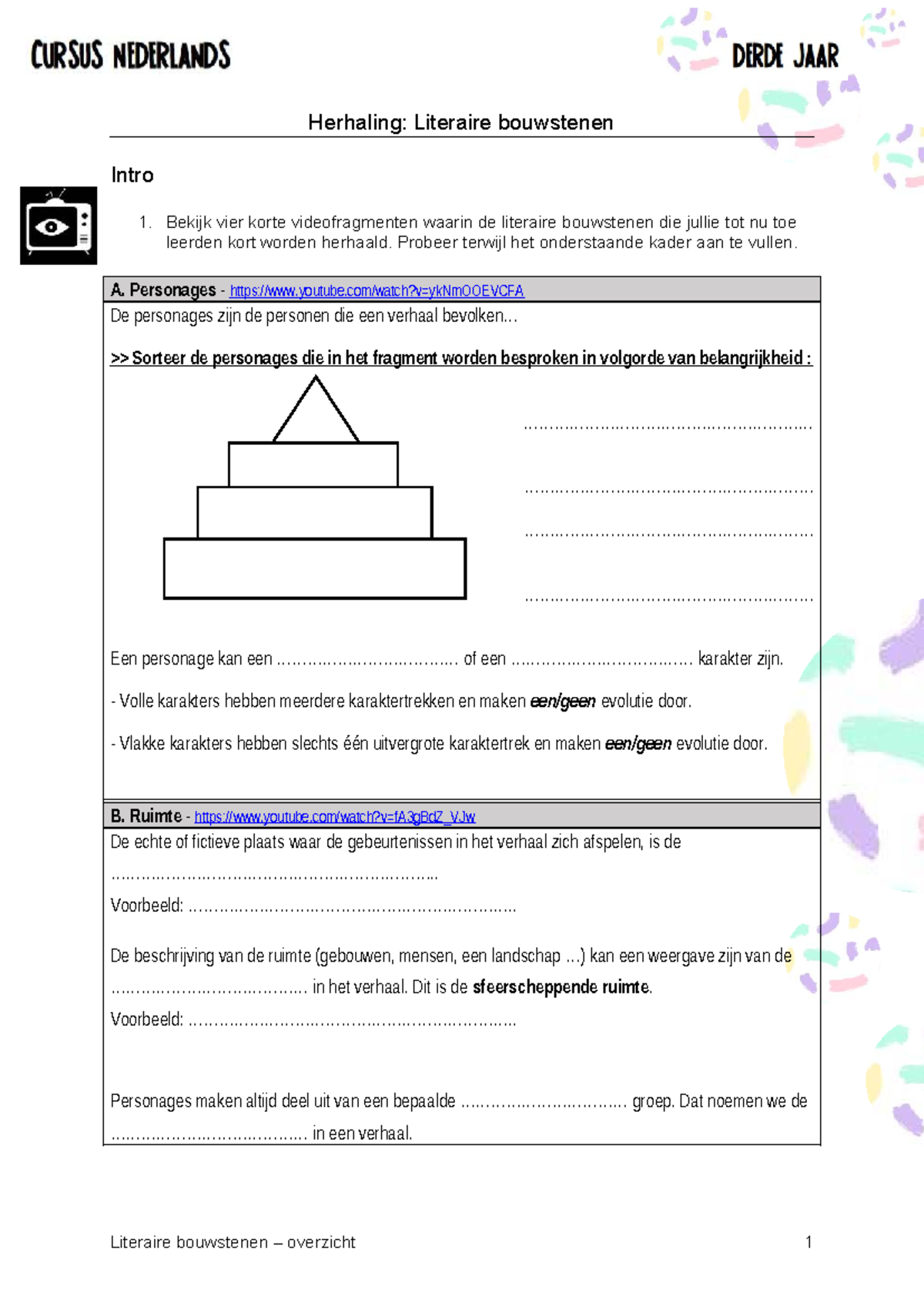 herhaling-literaire-bouwstenen-intro-1-overzicht-en-reflectie