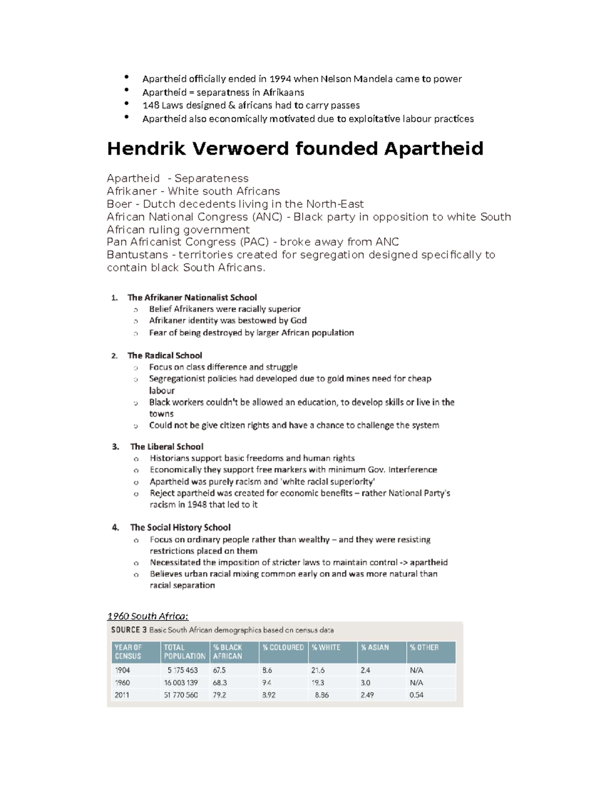 Apartheid in South Africa: Key Notes for HSC Modern History - Studocu