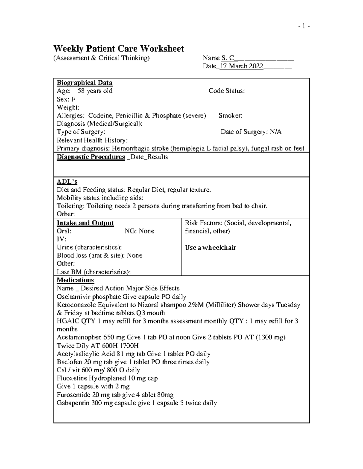 9 Weekly Patient Care Worksheet - NURS29798 - Sheridan College - Studocu
