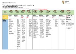 EC Physical Sciences Grade 12 June 2023 P1 and Memo - NATIONAL SENIOR ...