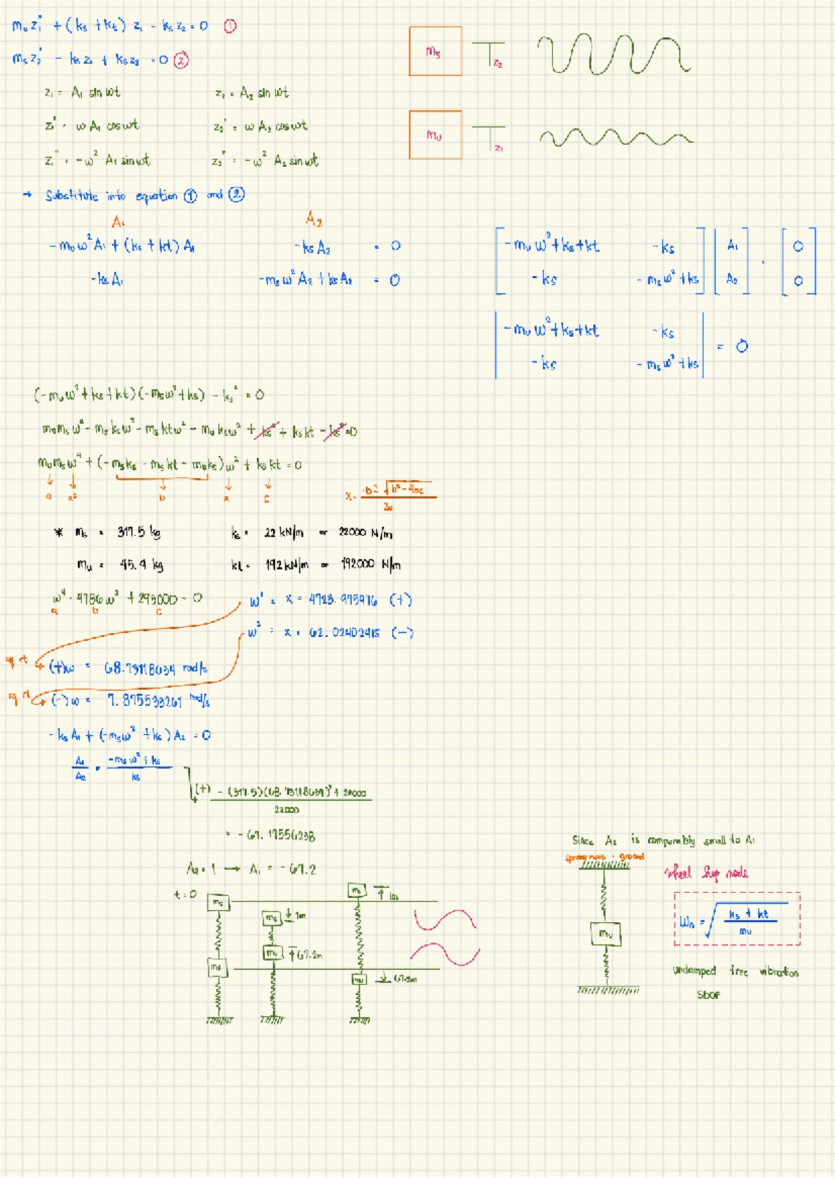 Vibration Analysis: Example Problems for Course Code VIB 101 - Studocu