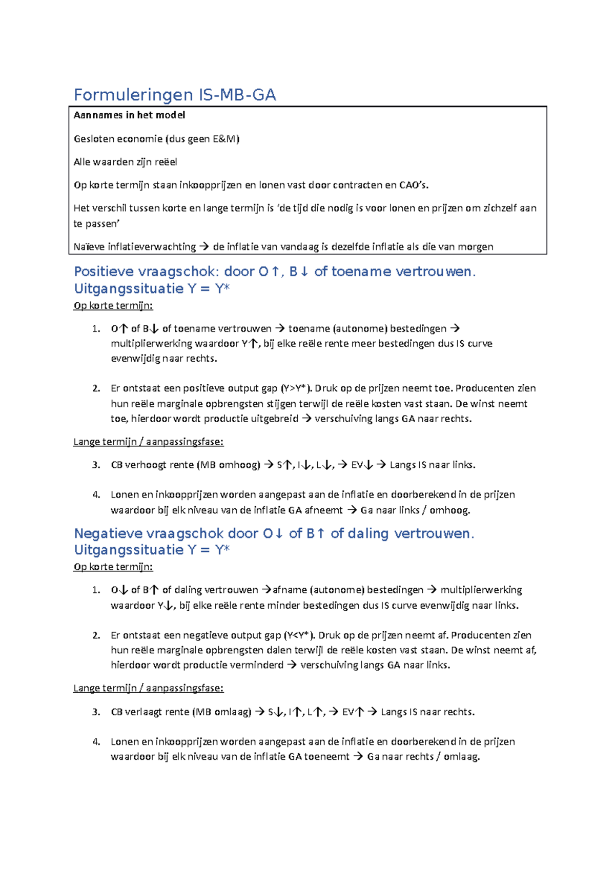 Formuleringen IS-MB-GA: Positieve en Negatieve Vraagschokken Analyse ...