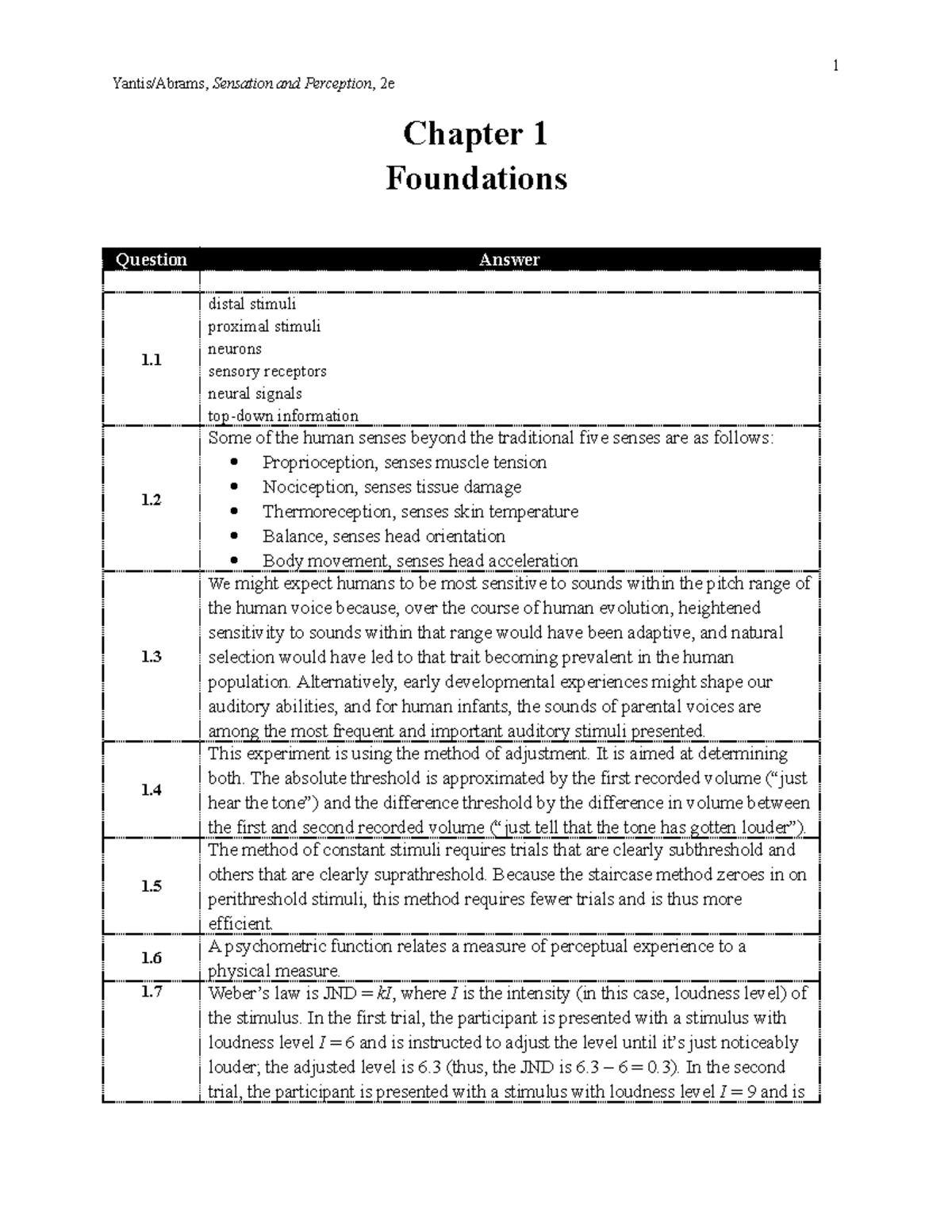 Yantis 2e cyu ch01 - chapter key - 1 Yantis/Abrams, Sensation and ...