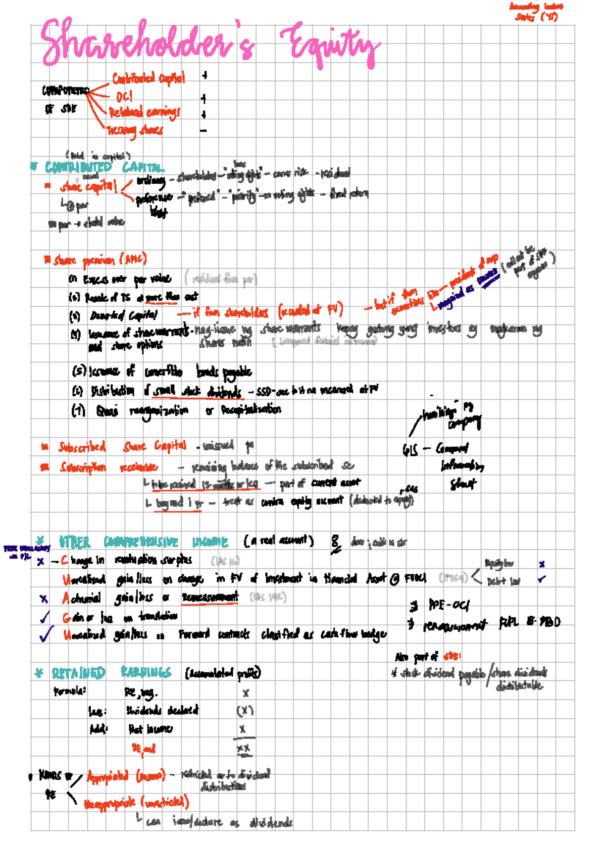 She-notes - Notes about she - ACC 382 - Studocu