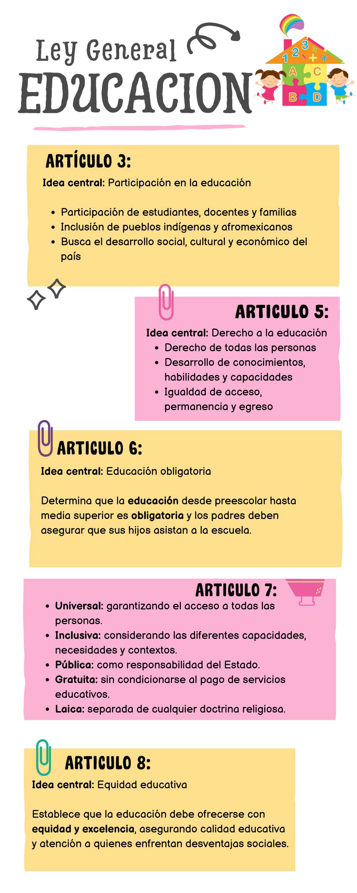 Guía de Estudio: Ley General de Educación (LGE) en México - Studocu