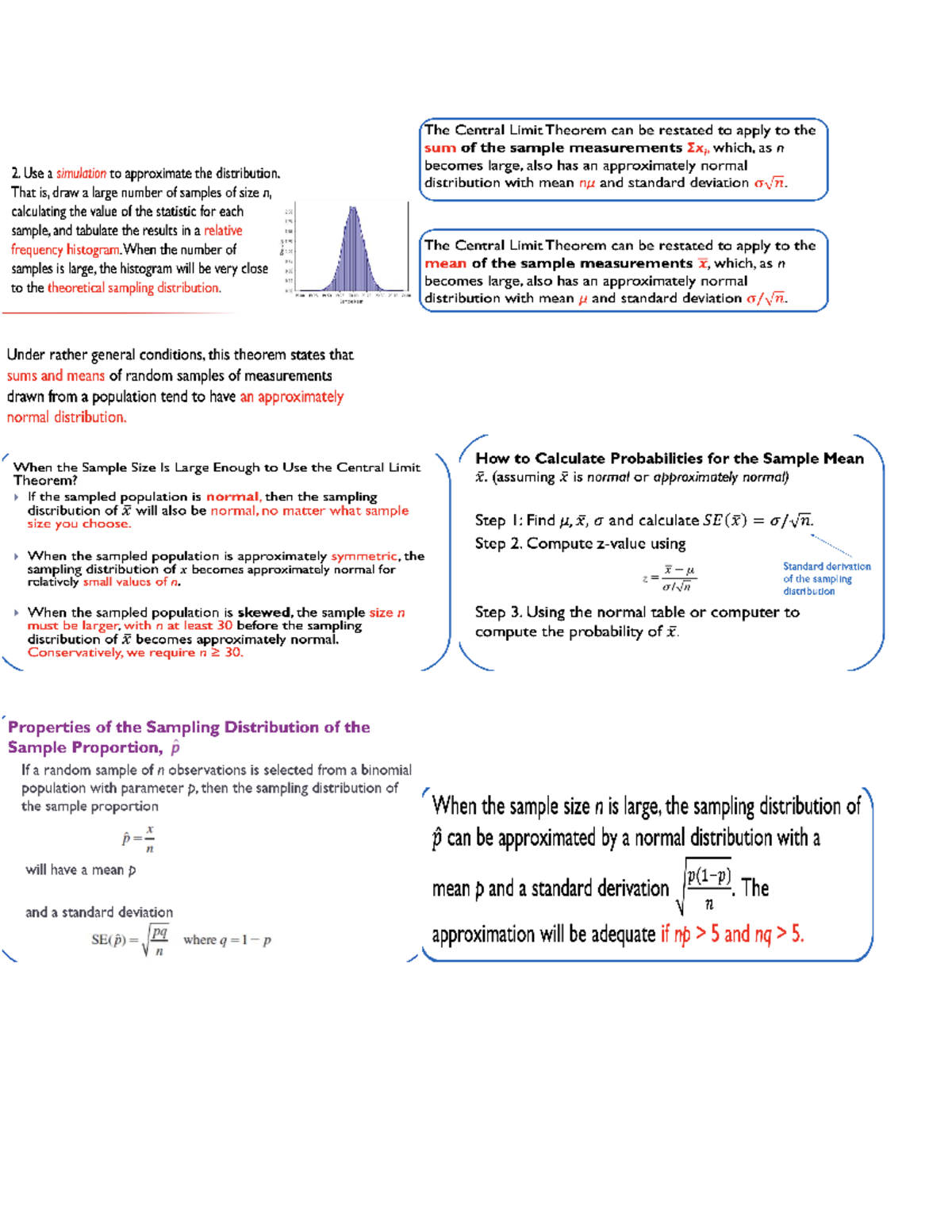 CA3 cheatsheet - The Central Limit Theorem can be restated to apply to ...