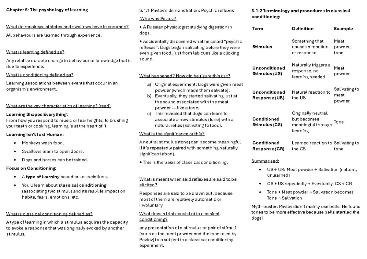 Psychology 101: Chapter 6 - Classical & Operant Conditioning Overview ...