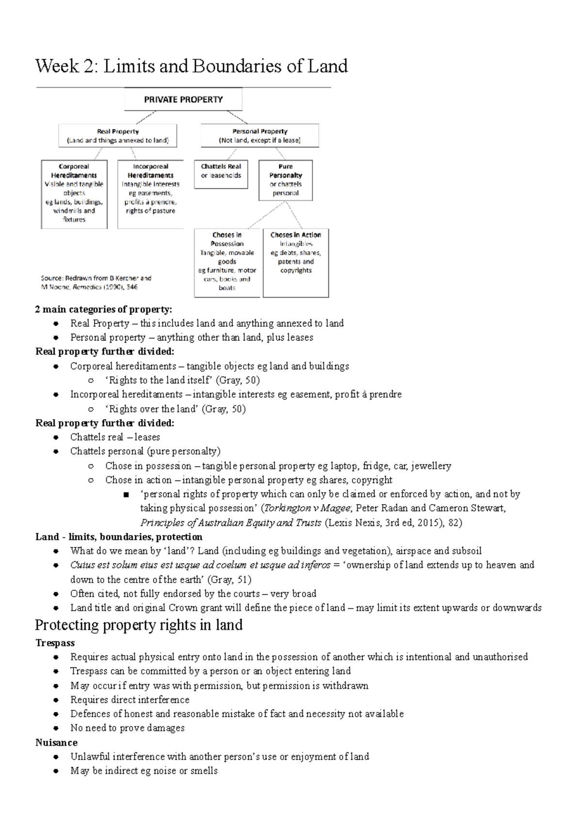 Property Law (LAW101): Week 2 - Limits and Boundaries of Land - Studocu