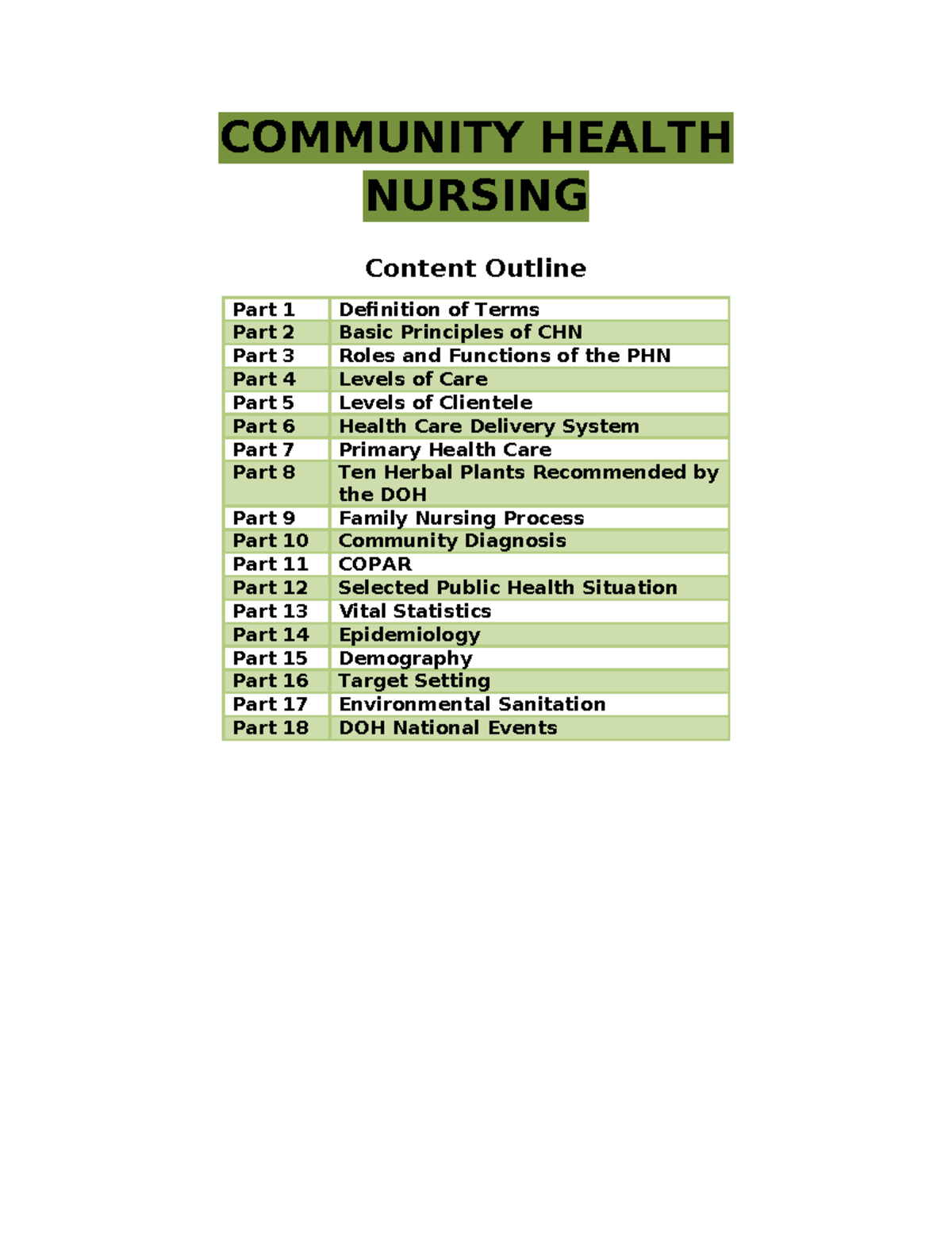 COMMUNITY HEALTH NURSING (CHN) Overview and Key Concepts - Studocu