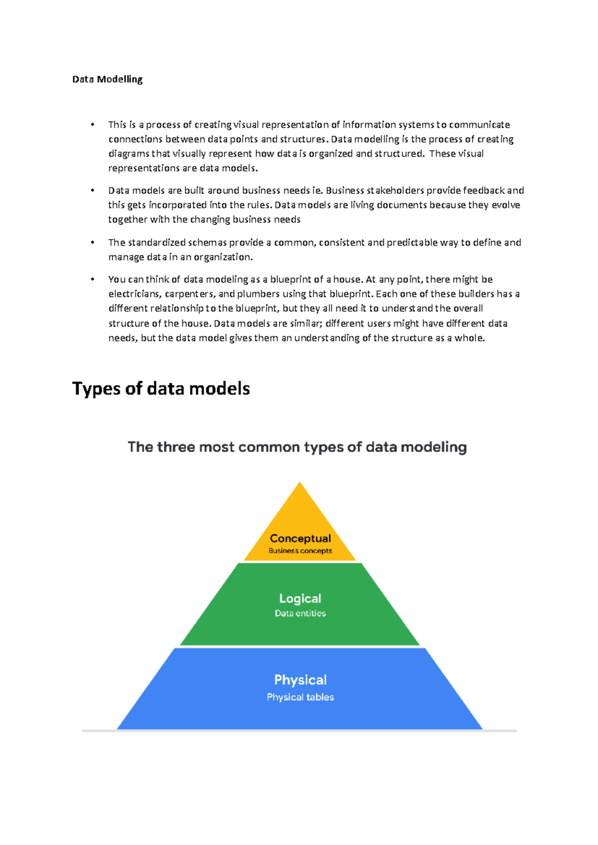 Data Modelling - Principles of Database Systems (DIP IT) - Studocu