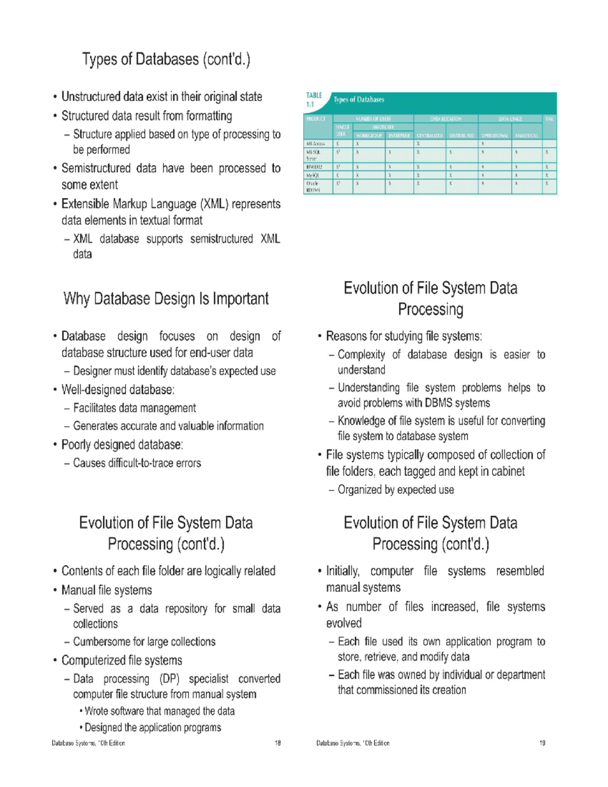 DBMS Chapter 1 Study Notes and Key Concepts - Studocu