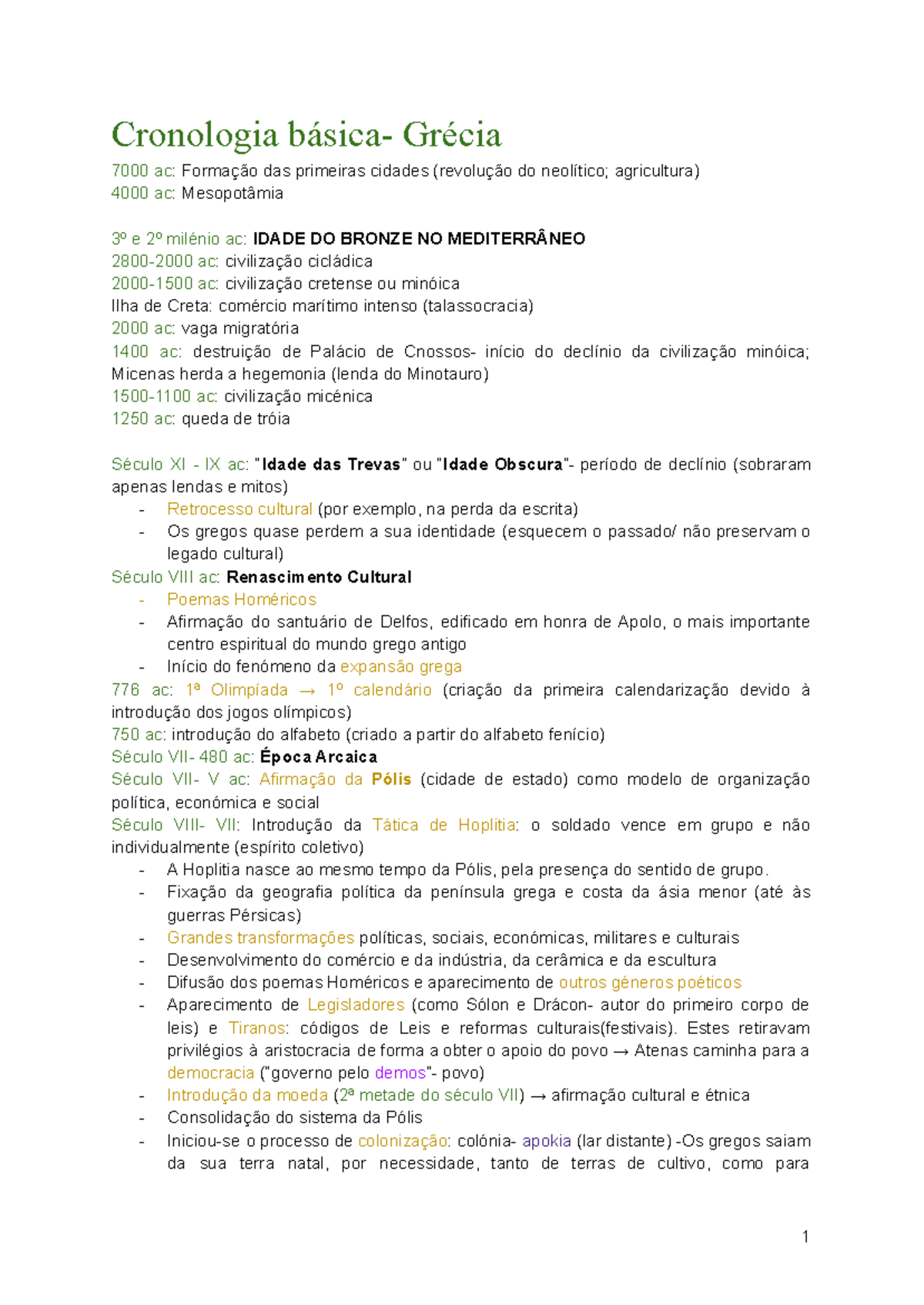 Origens do Pensamento Ocidental: História da Grécia Antiga e suas ...