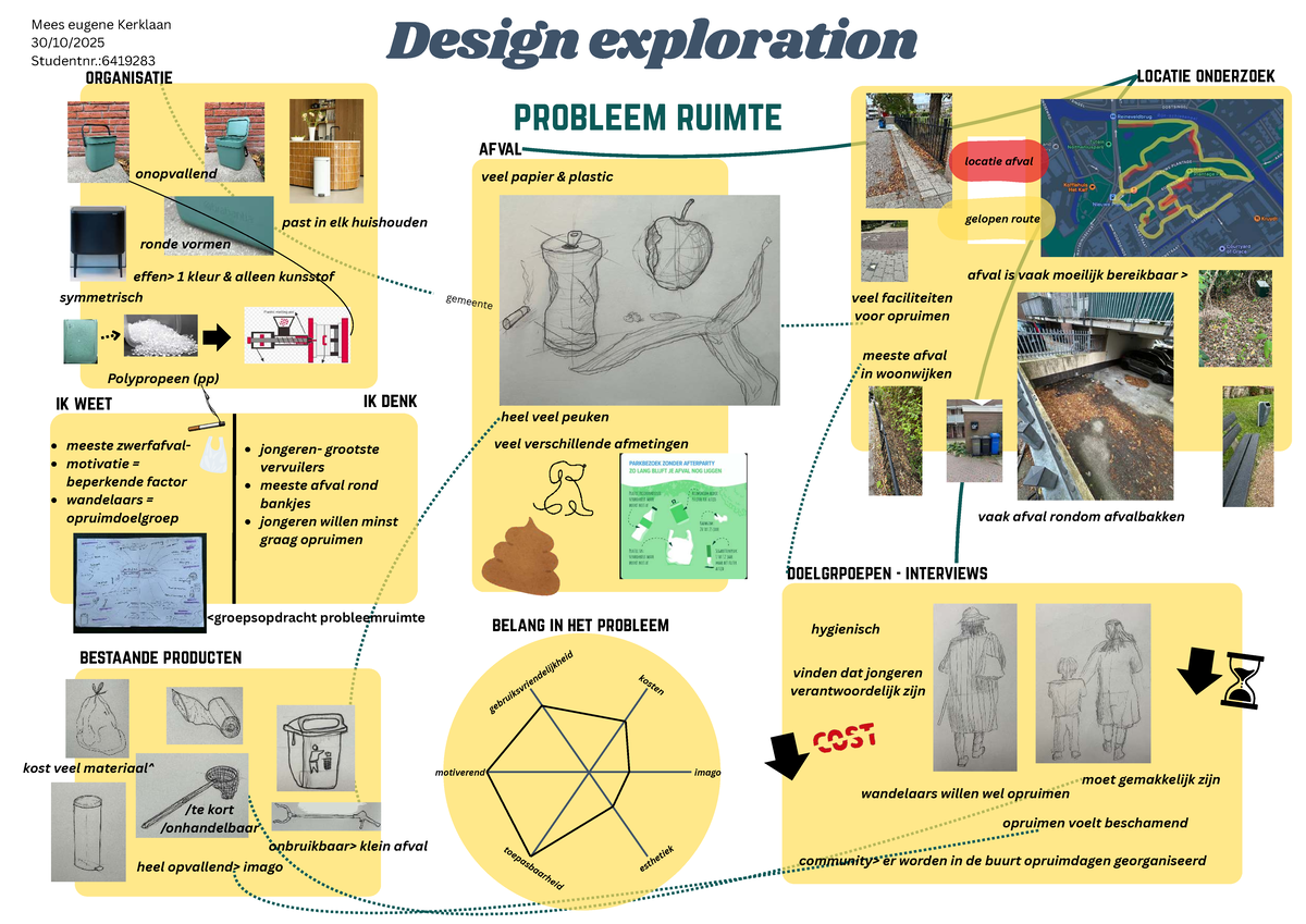 DP12526 Project 2: Design Exploration on Waste Management Solutions ...