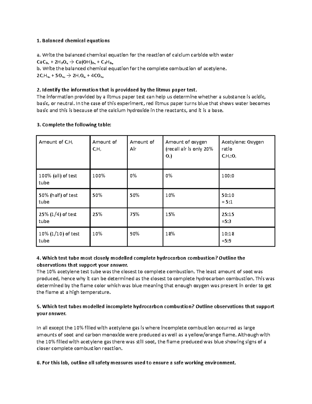 100 Balanced Chemical Equations