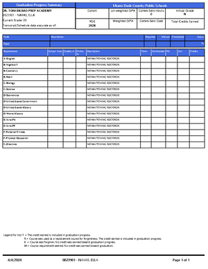 Unt 2 -note guide Healthy Eating - Name _________________________ Class