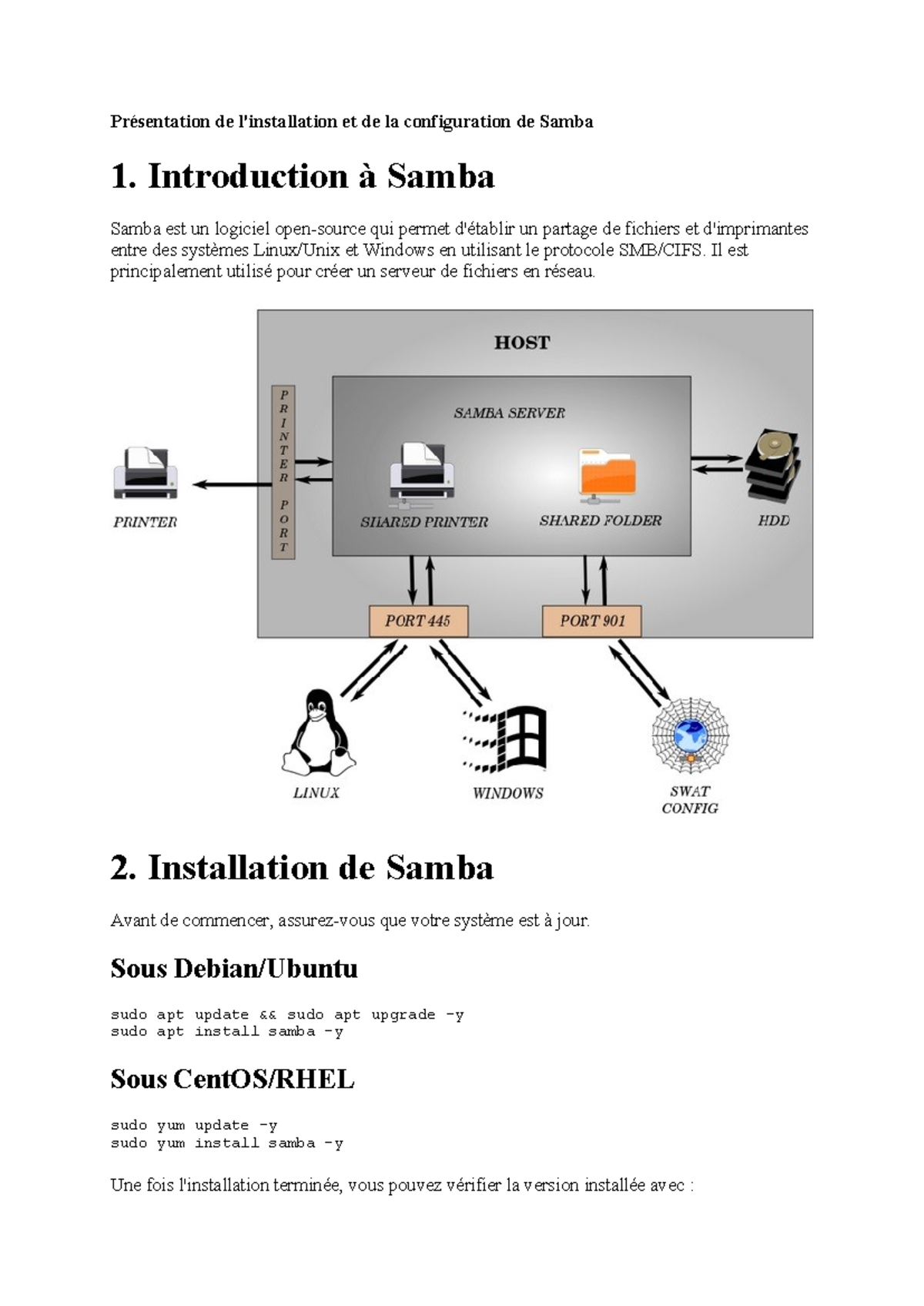 Présentation de l'installation et de la configuration de Samba ...